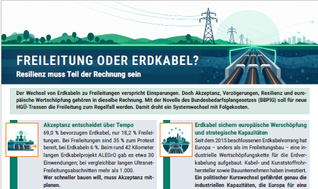 Neuer KRV-One-Pager: Resilienz muss Teil der Rechnung sein